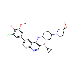 COc1cc(-c2ccc3ncc(C(=O)C4CC4)c(NC4CCC(N5CC[C@H](OC)C5)CC4)c3c2)cc(Cl)c1O ZINC000203981706