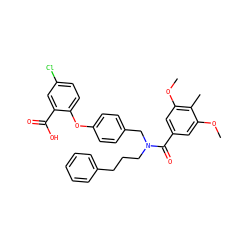 COc1cc(C(=O)N(CCCc2ccccc2)Cc2ccc(Oc3ccc(Cl)cc3C(=O)O)cc2)cc(OC)c1C ZINC000114432962