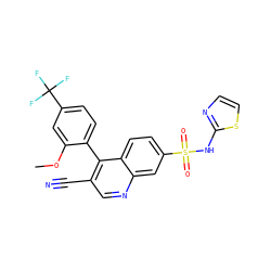 COc1cc(C(F)(F)F)ccc1-c1c(C#N)cnc2cc(S(=O)(=O)Nc3nccs3)ccc12 ZINC000225055506