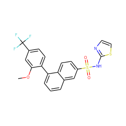 COc1cc(C(F)(F)F)ccc1-c1cccc2cc(S(=O)(=O)Nc3nccs3)ccc12 ZINC000215493743