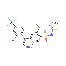 COc1cc(C(F)(F)F)ccc1-c1ccnc2cc(S(=O)(=O)Nc3nccs3)c(OC)cc12 ZINC000215510521