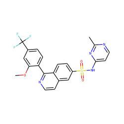 COc1cc(C(F)(F)F)ccc1-c1nccc2cc(S(=O)(=O)Nc3ccnc(C)n3)ccc12 ZINC000206101743