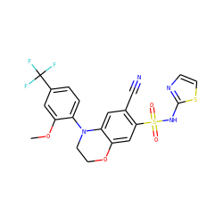 COc1cc(C(F)(F)F)ccc1N1CCOc2cc(S(=O)(=O)Nc3nccs3)c(C#N)cc21 ZINC000220252481