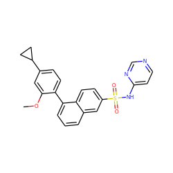 COc1cc(C2CC2)ccc1-c1cccc2cc(S(=O)(=O)Nc3ccncn3)ccc12 ZINC000206165241