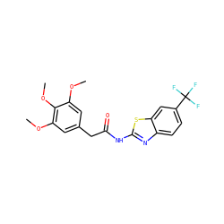 COc1cc(CC(=O)Nc2nc3ccc(C(F)(F)F)cc3s2)cc(OC)c1OC ZINC000169309151