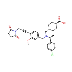 COc1cc(CN(C[C@H]2CC[C@H](C(=O)O)CC2)[C@@H](C)c2ccc(Cl)cc2)ccc1C#CCN1C(=O)CCC1=O ZINC000473228801