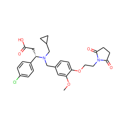 COc1cc(CN(CC2CC2)[C@@H](CC(=O)O)c2ccc(Cl)cc2)ccc1OCCN1C(=O)CCC1=O ZINC000207254084