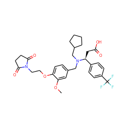 COc1cc(CN(CC2CCCC2)[C@@H](CC(=O)O)c2ccc(C(F)(F)F)cc2)ccc1OCCN1C(=O)CCC1=O ZINC000220763524