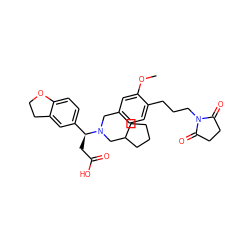 COc1cc(CN(CC2CCCC2)[C@@H](CC(=O)O)c2ccc3c(c2)CCO3)ccc1CCCN1C(=O)CCC1=O ZINC000225117927