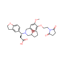 COc1cc(CN(CC2CCCC2)[C@@H](CC(=O)O)c2ccc3c(c2)CCO3)ccc1OCCN1C(=O)CCC1=O ZINC000218115192