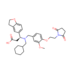 COc1cc(CN(CC2CCCCC2)[C@@H](CC(=O)O)c2ccc3c(c2)CCO3)ccc1OCCN1C(=O)CCC1=O ZINC000225114022