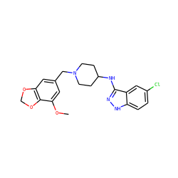 COc1cc(CN2CCC(Nc3n[nH]c4ccc(Cl)cc34)CC2)cc2c1OCO2 ZINC000028529570