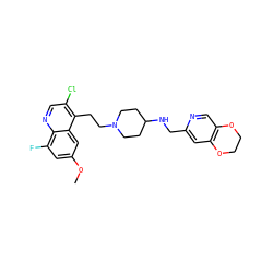 COc1cc(F)c2ncc(Cl)c(CCN3CCC(NCc4cc5c(cn4)OCCO5)CC3)c2c1 ZINC000045229158