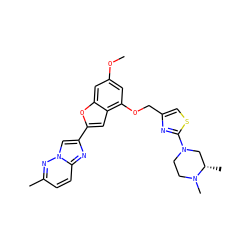 COc1cc(OCc2csc(N3CCN(C)[C@@H](C)C3)n2)c2cc(-c3cn4nc(C)ccc4n3)oc2c1 ZINC000653665228
