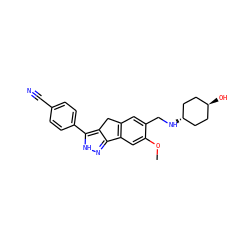 COc1cc2c(cc1CN[C@H]1CC[C@H](O)CC1)Cc1c-2n[nH]c1-c1ccc(C#N)cc1 ZINC000253669813