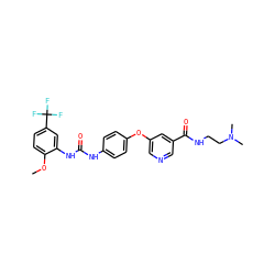COc1ccc(C(F)(F)F)cc1NC(=O)Nc1ccc(Oc2cncc(C(=O)NCCN(C)C)c2)cc1 ZINC000013589538
