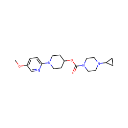 COc1ccc(N2CCC(OC(=O)N3CCN(C4CC4)CC3)CC2)nc1 ZINC000141714035