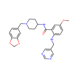 COc1ccc(NCc2cncnc2)c(C(=O)NC2CCN(Cc3ccc4c(c3)OCO4)CC2)c1 ZINC000028524932
