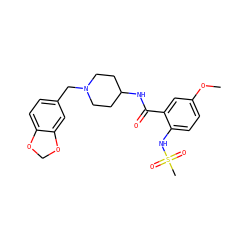 COc1ccc(NS(C)(=O)=O)c(C(=O)NC2CCN(Cc3ccc4c(c3)OCO4)CC2)c1 ZINC000028526128