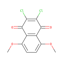 COc1ccc(OC)c2c1C(=O)C(Cl)=C(Cl)C2=O ZINC000000495079