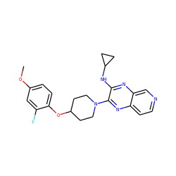 COc1ccc(OC2CCN(c3nc4ccncc4nc3NC3CC3)CC2)c(F)c1 ZINC000653665408