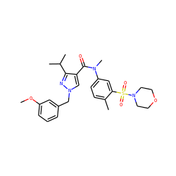 COc1cccc(Cn2cc(C(=O)N(C)c3ccc(C)c(S(=O)(=O)N4CCOCC4)c3)c(C(C)C)n2)c1 ZINC000169343954