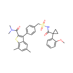 COc1ccccc1C1(C(=O)NS(=O)(=O)Cc2ccc(-c3c(C(=O)N(C)C)sc4c(C)cc(C)cc34)cc2)CC1 ZINC000066100720