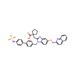 CS(=O)(=O)Nc1ccc(-c2ccc(Cn3c(CC4(C(=O)O)CCCC4)nc4cc(OCc5ccc6ccccc6n5)ccc43)cc2)cc1 ZINC000219348503