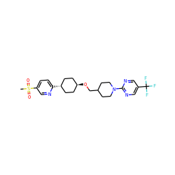 CS(=O)(=O)c1ccc([C@H]2CC[C@H](OCC3CCN(c4ncc(C(F)(F)F)cn4)CC3)CC2)nc1 ZINC000261186410