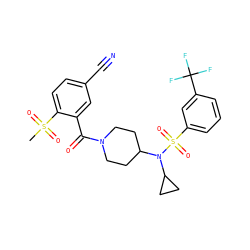 CS(=O)(=O)c1ccc(C#N)cc1C(=O)N1CCC(N(C2CC2)S(=O)(=O)c2cccc(C(F)(F)F)c2)CC1 ZINC000103251051