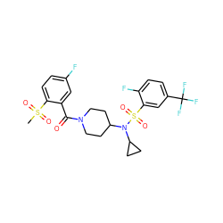 CS(=O)(=O)c1ccc(F)cc1C(=O)N1CCC(N(C2CC2)S(=O)(=O)c2cc(C(F)(F)F)ccc2F)CC1 ZINC000095574584