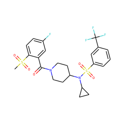 CS(=O)(=O)c1ccc(F)cc1C(=O)N1CCC(N(C2CC2)S(=O)(=O)c2cccc(C(F)(F)F)c2)CC1 ZINC000095579888