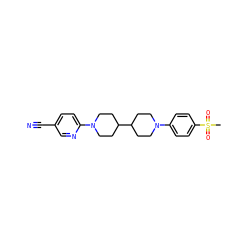 CS(=O)(=O)c1ccc(N2CCC(C3CCN(c4ccc(C#N)cn4)CC3)CC2)cc1 ZINC000071341013