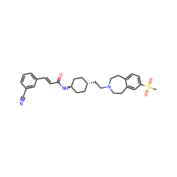 CS(=O)(=O)c1ccc2c(c1)CCN(CC[C@H]1CC[C@H](NC(=O)/C=C/c3cccc(C#N)c3)CC1)CC2 ZINC000299845402