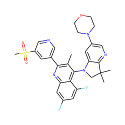 Cc1c(-c2cncc(S(C)(=O)=O)c2)nc2cc(F)cc(F)c2c1N1CC(C)(C)c2ncc(N3CCOCC3)cc21 ZINC000118094536