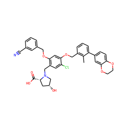 Cc1c(COc2cc(OCc3cccc(C#N)c3)c(CN3C[C@H](O)C[C@@H]3C(=O)O)cc2Cl)cccc1-c1ccc2c(c1)OCCO2 ZINC000914431361