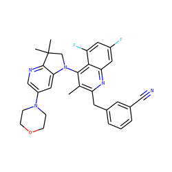Cc1c(Cc2cccc(C#N)c2)nc2cc(F)cc(F)c2c1N1CC(C)(C)c2ncc(N3CCOCC3)cc21 ZINC000118092613