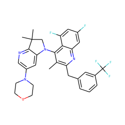 Cc1c(Cc2cccc(C(F)(F)F)c2)nc2cc(F)cc(F)c2c1N1CC(C)(C)c2ncc(N3CCOCC3)cc21 ZINC000118092206