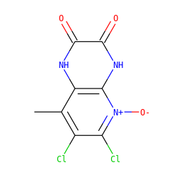 Cc1c(Cl)c(Cl)[n+]([O-])c2[nH]c(=O)c(=O)[nH]c12 ZINC000101286086