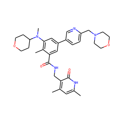 Cc1cc(C)c(CNC(=O)c2cc(-c3ccc(CN4CCOCC4)nc3)cc(N(C)C3CCOCC3)c2C)c(=O)[nH]1 ZINC000205709753