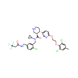 Cc1cc(Cl)c(OCCOc2ccc([C@H]3CCNC[C@@H]3C(=O)N(Cc3cc(CNC(=O)CC(F)(F)F)ccc3Cl)C3CC3)cn2)c(Cl)c1 ZINC000072147741