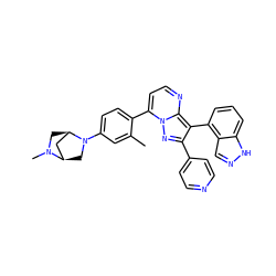 Cc1cc(N2C[C@@H]3C[C@H]2CN3C)ccc1-c1ccnc2c(-c3cccc4[nH]ncc34)c(-c3ccncc3)nn12 ZINC000064436753