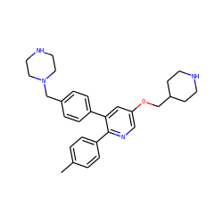 Cc1ccc(-c2ncc(OCC3CCNCC3)cc2-c2ccc(CN3CCNCC3)cc2)cc1 ZINC000653686937