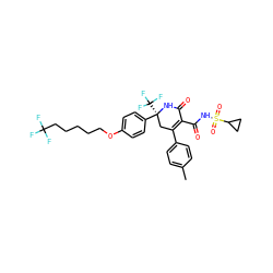 Cc1ccc(C2=C(C(=O)NS(=O)(=O)C3CC3)C(=O)N[C@@](c3ccc(OCCCCCC(F)(F)F)cc3)(C(F)(F)F)C2)cc1 ZINC000221915200