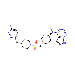 Cc1ccc(CC2CCN(S(=O)(=O)C[C@H]3CC[C@H](N(C)c4ncnc5[nH]ccc45)CC3)CC2)nn1 ZINC000261170113