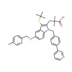 Cc1ccc(COc2ccc3c(c2)c(SC(C)(C)C)c(CC(C)(C)C(=O)O)n3Cc2ccc(-c3cccnc3)cc2)nc1 ZINC000073169137