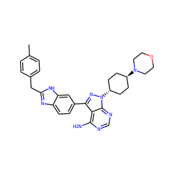 Cc1ccc(Cc2nc3ccc(-c4nn([C@H]5CC[C@H](N6CCOCC6)CC5)c5ncnc(N)c45)cc3[nH]2)cc1 ZINC000261190761