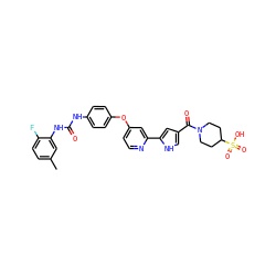 Cc1ccc(F)c(NC(=O)Nc2ccc(Oc3ccnc(-c4cc(C(=O)N5CCC(S(=O)(=O)O)CC5)c[nH]4)c3)cc2)c1 ZINC000168703423