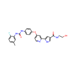 Cc1ccc(F)c(NC(=O)Nc2ccc(Oc3ccnc(-c4cc(C(=O)NCCO)c[nH]4)c3)cc2)c1 ZINC000168960506