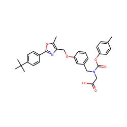 Cc1ccc(OC(=O)N(CC(=O)O)Cc2cccc(OCc3nc(-c4ccc(C(C)(C)C)cc4)oc3C)c2)cc1 ZINC000049803057